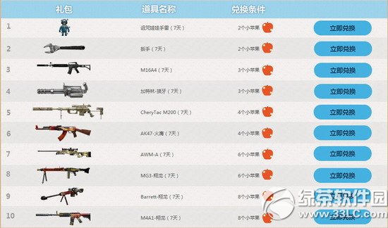 cf摆脱束缚我就要玩 2014暑假招募活动5