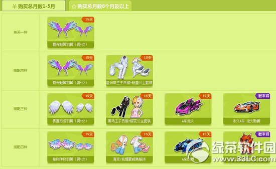 qq�ɳ�����ר����ĳ�ֵvip���ַ �ۿ۶������4