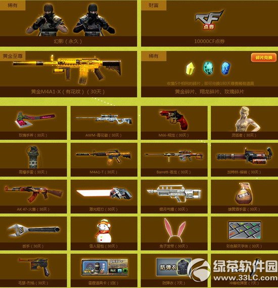 cf����˫�ھ�ϲ���ϻ��ַ ���Ȼ���Ƭ/ͯȤ��װ���ǹ����4