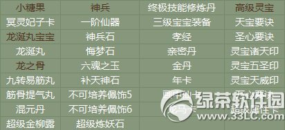 ������2�������һͯȤ�������ݽ���3