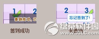 ����ʱ��ÿ��ǩ������� ÿ��ǩ����������3