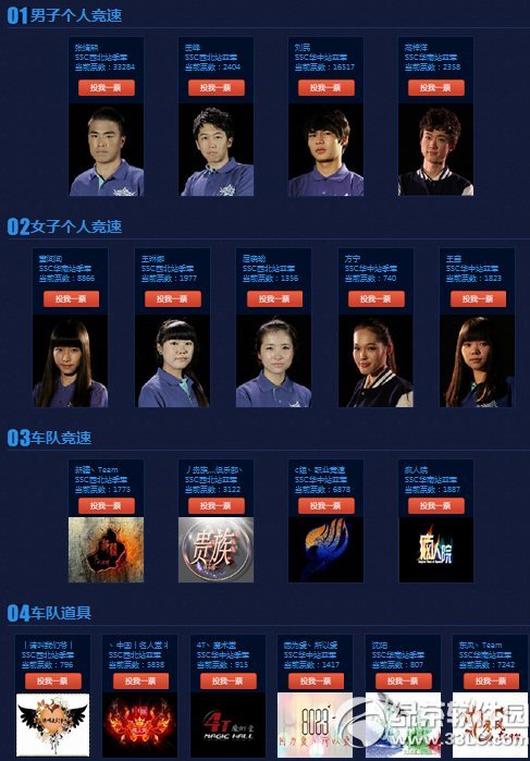 qq�ɳ�ssc2014�ļ��ܾ�����������ͶƱ���ַ2