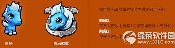 ���ܿ�������Ա�ر��������ݽ���