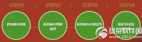 �����������������ַ ������������������к���3