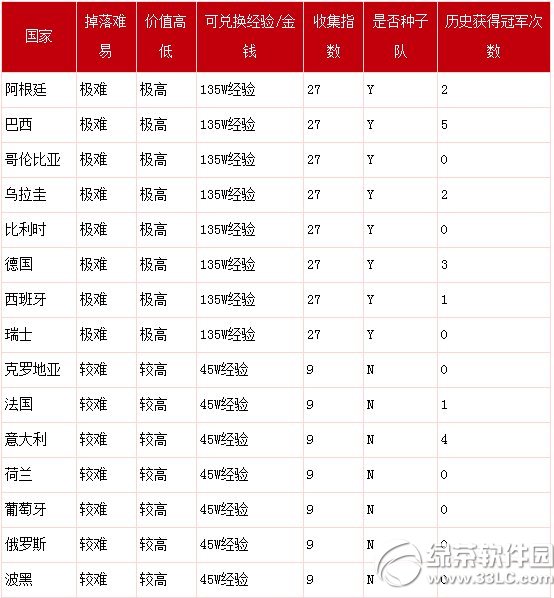 ������2ȫ�������籭� ����8ö�����ٻ����޶Һ���