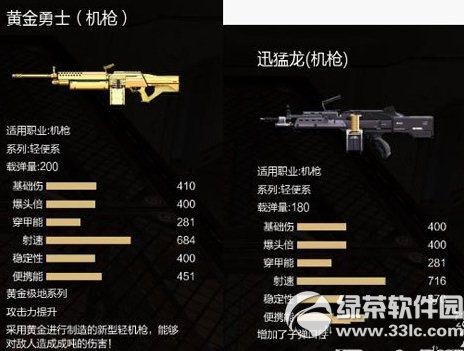 ǹ��ͻƽ���ʿ��ô��� ǹ��ͻƽ���ʿ����ͼ����5