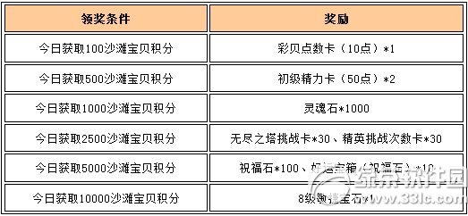 Ů������520����˵���Ұ��� ���ػ������5