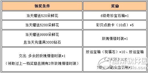 Ů������520����˵���Ұ��� ���ػ������7