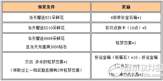 Ů������520����˵���Ұ��� ���ػ������8