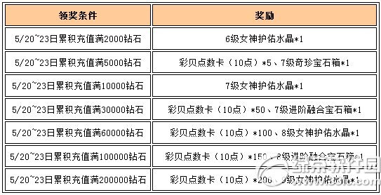 Ů������520����˵���Ұ��� ���ػ������11