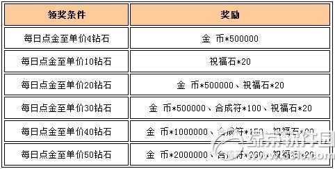 Ů������520����˵���Ұ��� ���ػ������13