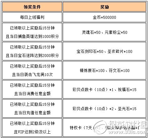 Ů������520����˵���Ұ��� ���ػ������14