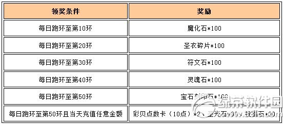 Ů������520����˵���Ұ��� ���ػ������15