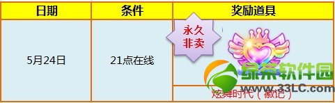 ����ʱ��5��23��24�ջ ��3776��ȯ+���÷����ռ�1