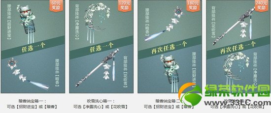 �������ͷ����¸ж��������ַ �趨�������Ϸ����5