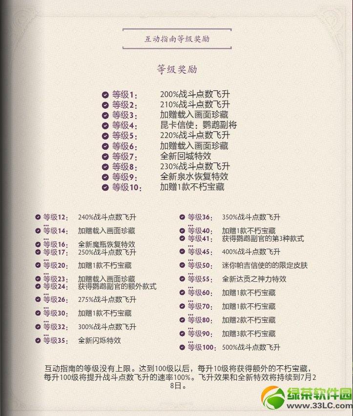 dota2������ı����� ���ӭTI�й���Ԥѡ��5