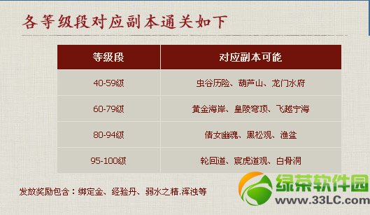 ��Ѱ��5��汾� ������������