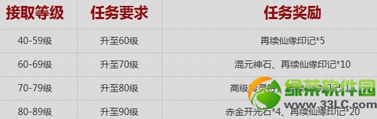 ��Ѱ�ɻع��������� �������ÿ�ܺ����Ͳ�ͣ4