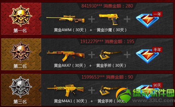 cf基情爽一夏金枪又上架活动网址 金枪送不停4