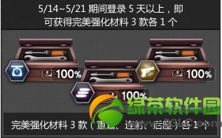 csol����������ǿ��� �ۼƵ�¼������ǿ������1