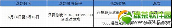 逆战白银雕龙武器来临活动 登录有礼等您拿在线体验白银雕龙武器2