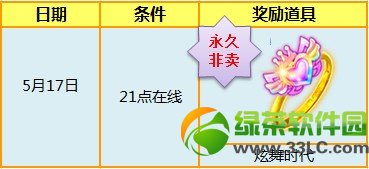 ����ʱ��5��16��17�ջ���� 9408��ȯ+���÷�����ָ1