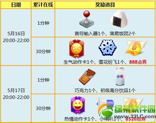 ����ʱ��5��16��17�ջ���� 9408��ȯ+���÷�����ָ2