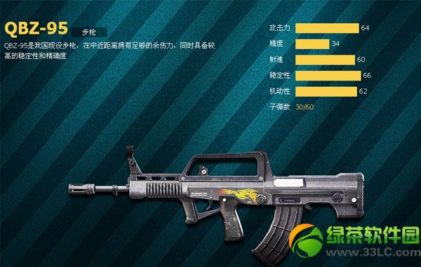 生化战场qbz95多少钱？属性怎么？qbz95视频欣赏