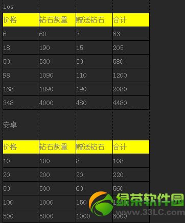 ����ɳ�5��14��-18�ջ ���ʻ���㳩������ɳ��°汾