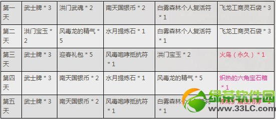 ����5���Ͷ�����ٻ��ַ ����5�»��ַ2