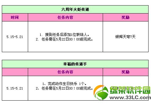 qq����6�����洫�ݻ ���ݻ���6���������