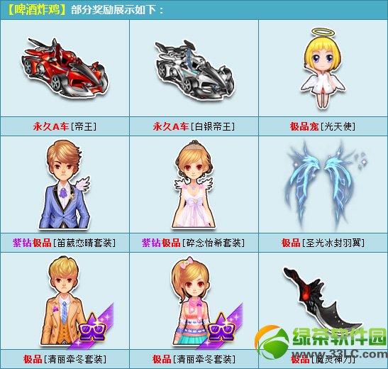 qq�ɳ�ơ��ը������Ǯ ��ʲô����2