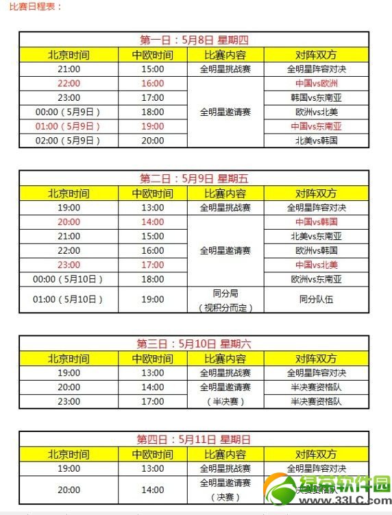 lolȫ����Ϊomg�����������޶���ɱ���ɶ���ַ2