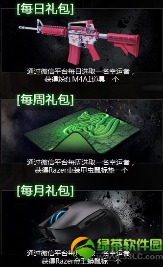 cf玩家至上razer校园行活动网址 穿越火线礼包大放送2