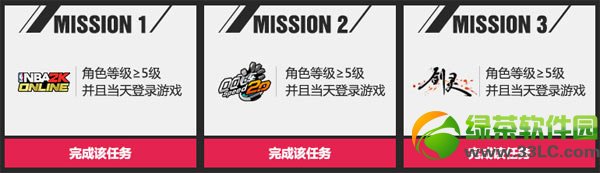 ������ת���̻��ַ ����qq��Ա��ת���̳齱��ַ1