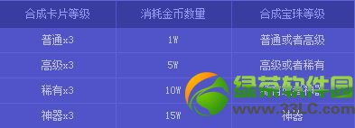 dnfȤζ��Ƭ�ϳɻ ���ܱ����ʢ��3