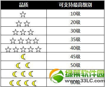 ȫ��ɻ���ս�°����ϵͳ��� �°汾����ϵͳ����4