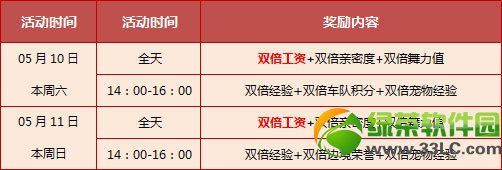 qq�ɳ�5��10��11�ջ���� 9730��ȯ+������װ�����