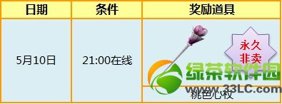 ǹ��Ϳ��ܱ�����ô�� ��ɶ