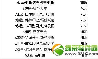 ȫ��������һ�񻶳���� ӭ�°汾����ʯ+���÷���