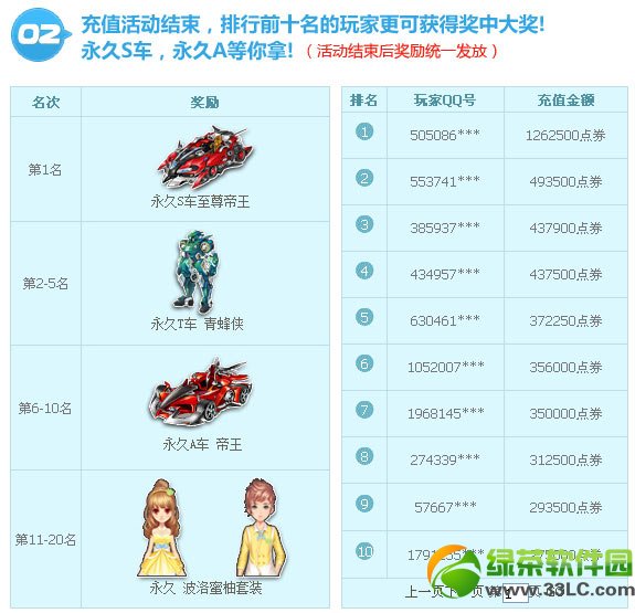 qq�ɳ��ü�Ʒ�ٷ�һ������ַ ������Ʒ�齱��ַ1