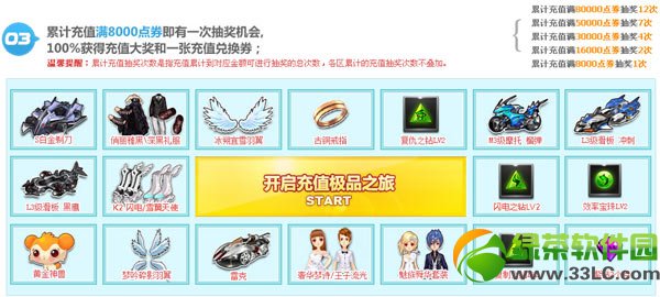 qq�ɳ��ü�Ʒ�ٷ�һ������ַ ������Ʒ�齱��ַ