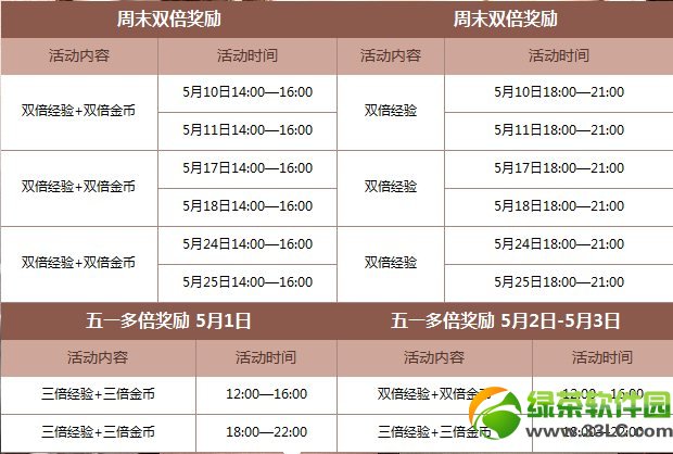 ����ս��5�»��ȫ ����ս��������һ���»����2