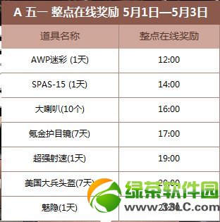 ����ս��5�»��ȫ ����ս��������һ���»����4