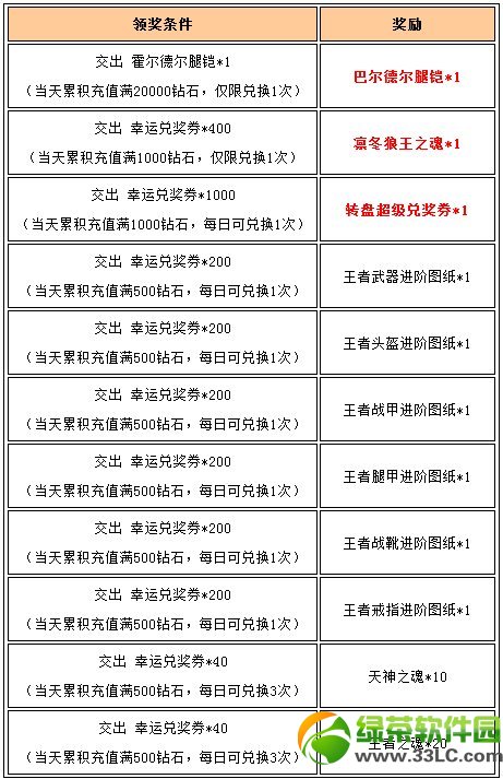 Ů��������һ�Ͷ��ڻ���ݽ��� ����ת�̳���װ