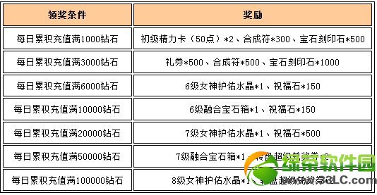 Ů��������һ�Ͷ��ڻ���ݽ��� ����ת�̳���װ