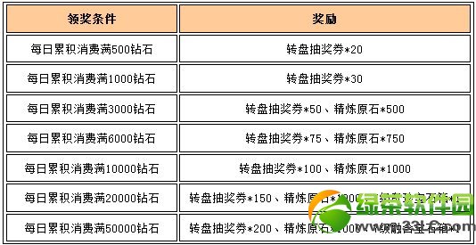 Ů��������һ�Ͷ��ڻ���ݽ��� ����ת�̳���װ