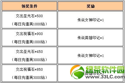 Ů��������һ�Ͷ��ڻ���ݽ��� ����ת�̳���װ