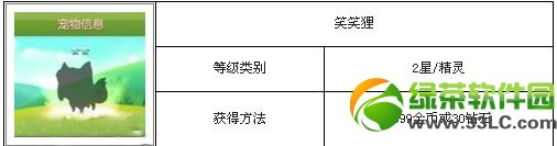 天天爱消除笑笑狸怎么得 怎么