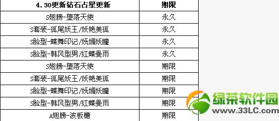 ȫ������ӭ��һС���ٻ ������Ʒs��װ�������